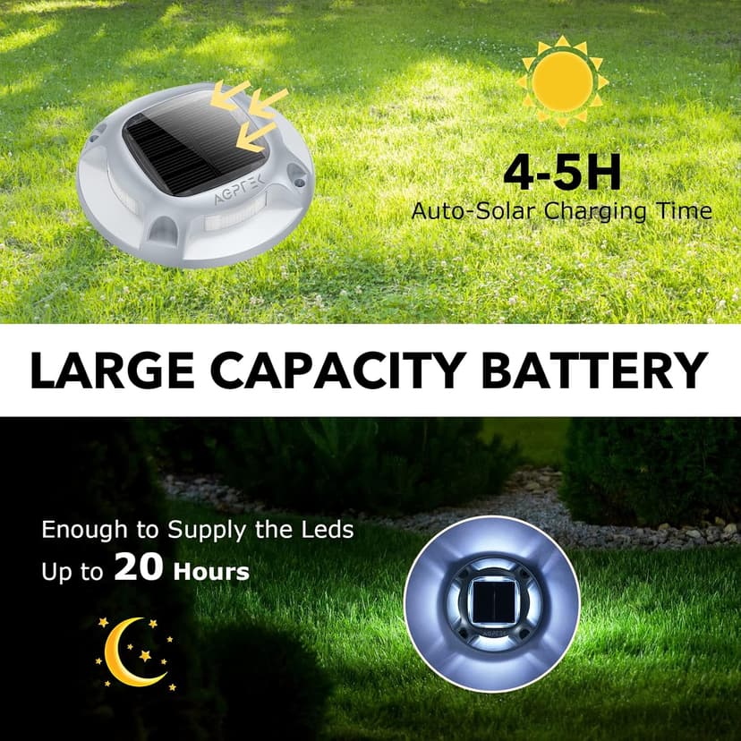 AGPTEK Solar Driveway Lights Outdoor 12 Pack, 2 Color Modes LED Deck Dock Marine Waterproof Driveway Marker Lights for Step Sidewalk Stair Garden Pathway Walkway Yard (Warm White/Cool White)