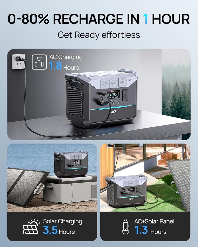 Portable Power Station 2000W, 2073.6Wh LifePO4 Battery Backup Station, 1.8 Hrs Fast Charging Solar Generator,Emergency Power Supply for Camping, Power Outage, Off-grid(Solar Optional)