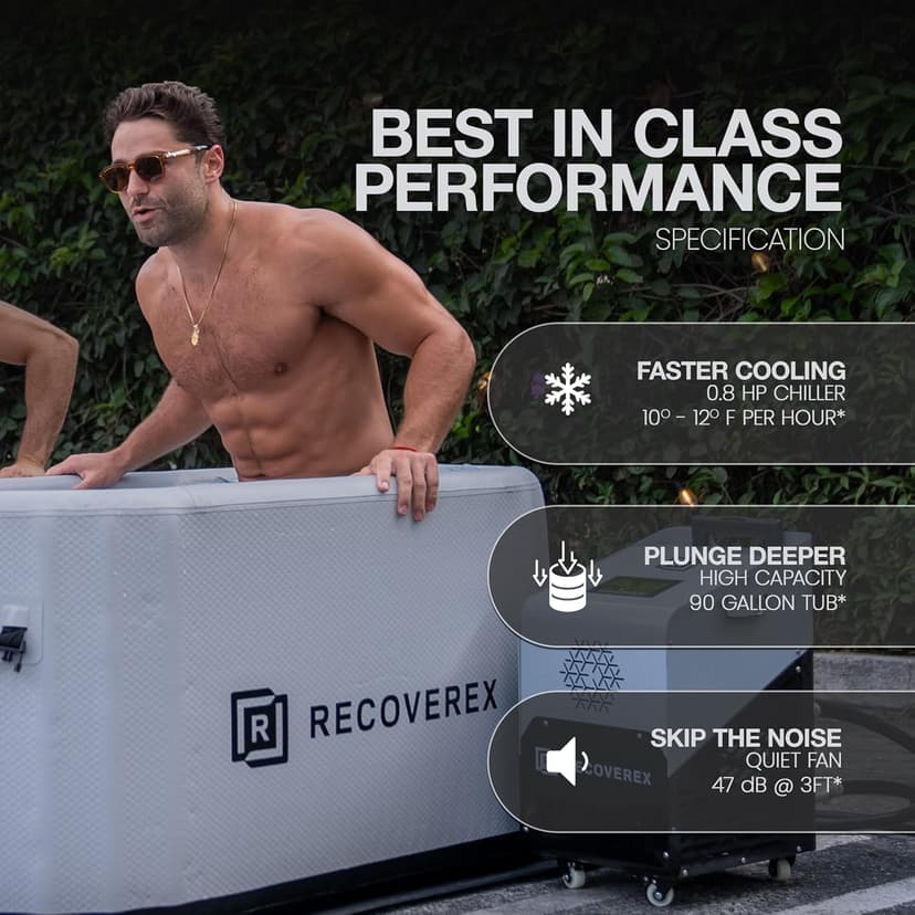 Cold Plunge Tub, 90 Gallon – Heavy-Duty Ice Bath Tub for Athletes, Portable Cold Plunge Chiller with Water Treatment Kit, Immersion Therapy, WiFi Control, Backpack & Wheels