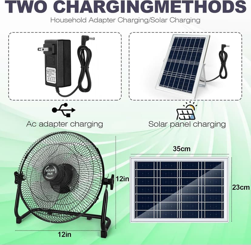 12'' Solar Powered Fan with 20W Solar Panel, Portable Battery Operated Cordless Outdoor Fan for Camping, Home, Patio, Worksite - Stepless Speed, Metal Construction and Aluminum Blades