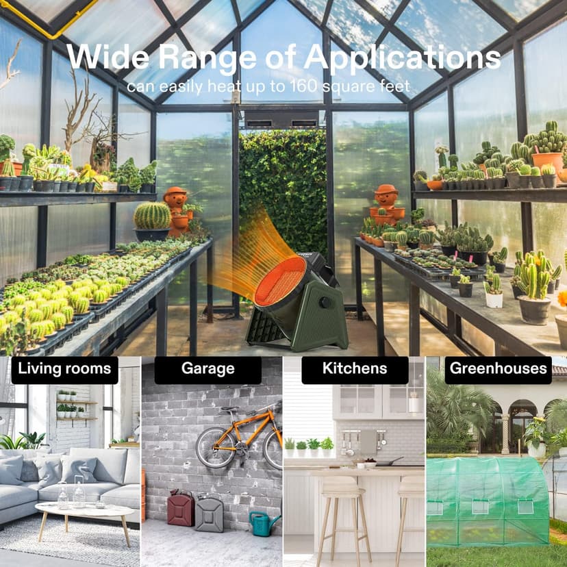 VIVOSUN Portable Greenhouse Heater, 1500W/750W Electric Heater, 3 Modes for Fast Heating, Overheat Protection, Dustproof Design for Grow Tents, Patios & Outdoors