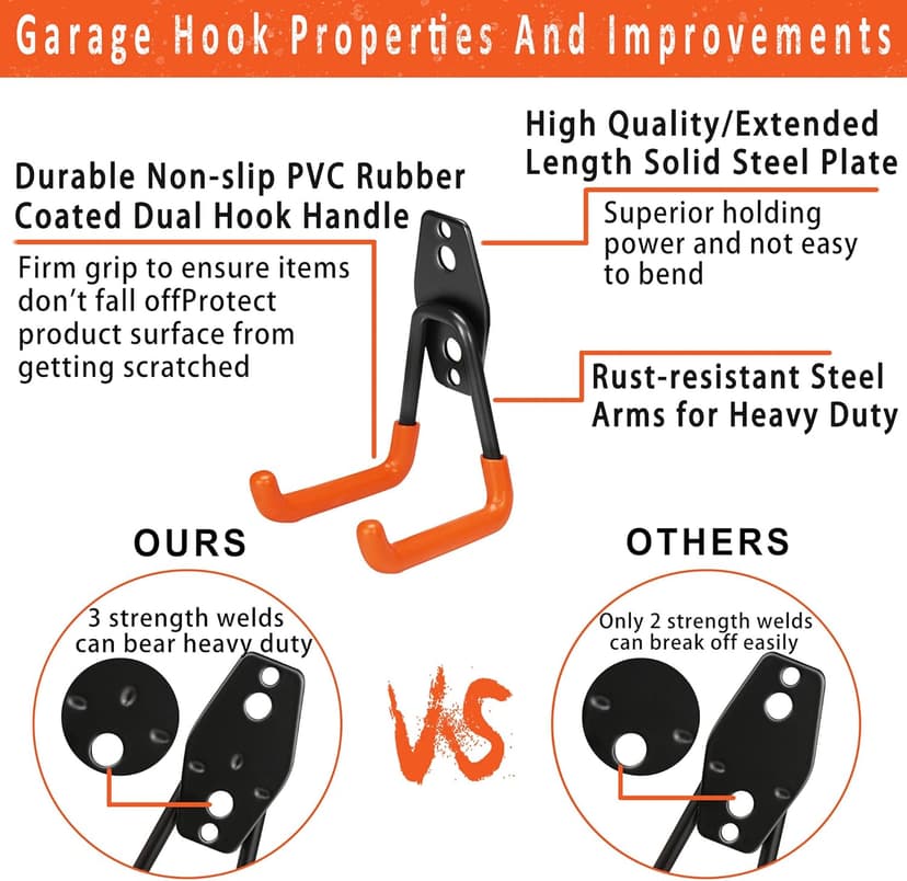 Heavy Duty Steel Hooks, 16 Pack with Anti-Slip Coating - Utility Wall Mount Garage Storage for Hanging Bike, Ladder and Garden Tools