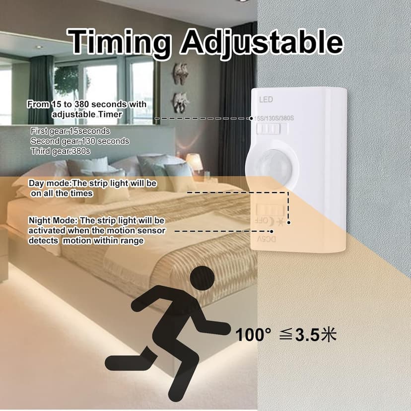 Motion Sensor Led Light Strip 9.8FT，Rechargeable Lithium Battery Power Supply，Multi-Functional Controller Dimmer and Timer for Bedroom Kitchen Showcase Stair Corridor Dark Corner