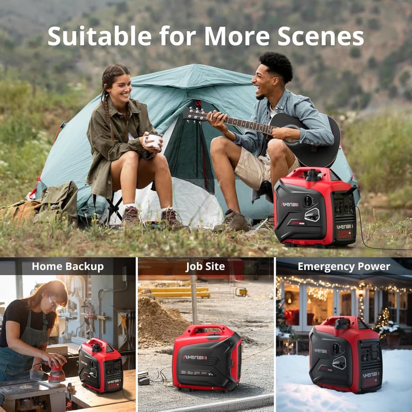 2500-Watt Gas Powered Portable Inverter Generator, CO Sensor, Super Quiet for Home Backup, Emergency, Camping, EPA Compliant 2025 Version