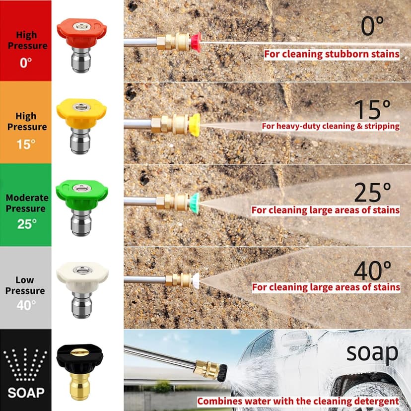 Pressure Washer Tips Power Washer Soap Nozzle Tips Multiple Degrees 1/4 Quick Connect Design Up to 4,500 PSI 2.5 GPM(5-Pack)