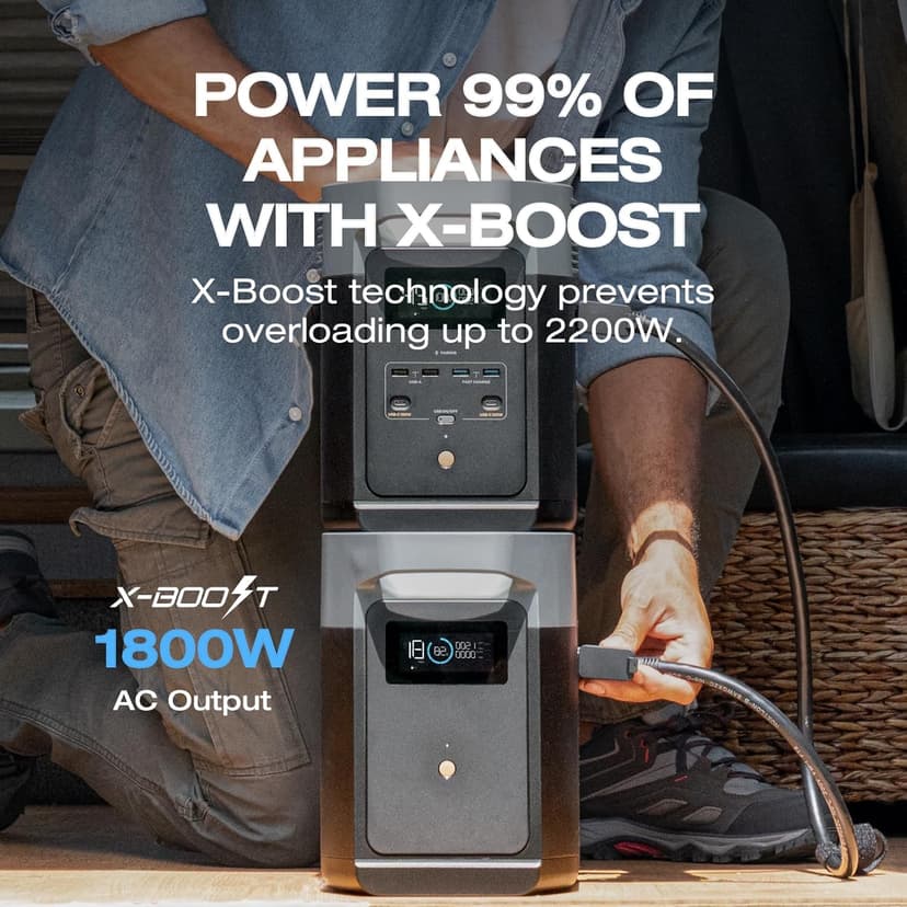 EF ECOFLOW Solar Generator DELTA2 with 220W Solar Panel, LFP(LiFePO4) Battery, Fast Charging, Portable Power Station for Home Backup Power, Camping & RVs