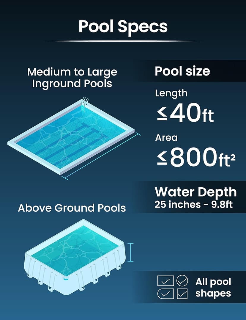 KOKIDO Rechargeable Heavy Duty Pool Leaf Vacuum, 62GPM Powerful Suction, Standard and Fine Oversized Filter Bags, Commercial Power Vac for Leaves and Debris, for Inground and Above Ground Pools XV910