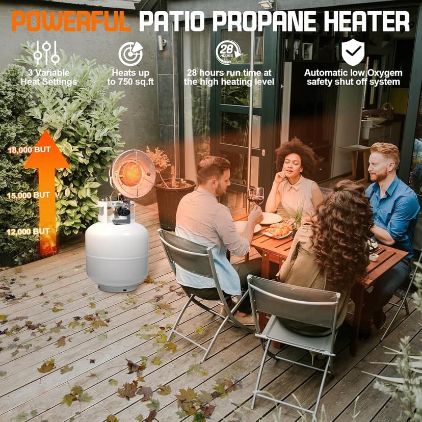Single Tank Top Propane Radiant Heater With Windproof Lighter,18,000 BTU Portable with 3 Heating Modes, Shut-off Valve and Tip-over Switch for Outdoor, Garage, Patio, RV(CSA)