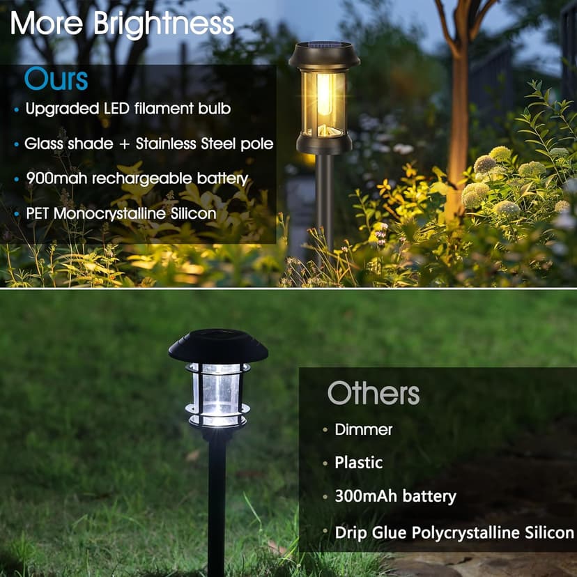 Solar Pathway Lights, 8 Pack Glass Solar Lights Outdoor, Solar Stake Lights Landscape Lighting for Outside Path Walkway Driveway Sidewalk Lawn Yard Garden Decor
