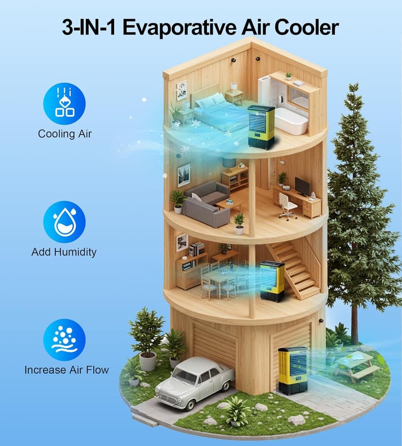4800CFM Swamp Cooler,42IN Evaporative Air Cooler with Continuous Auto Fill,10.6-Gal Water Tank,3 Ice Packs,Portable Evaporative Cooler for Outdoor Patio Garage Commercial Industrial Use
