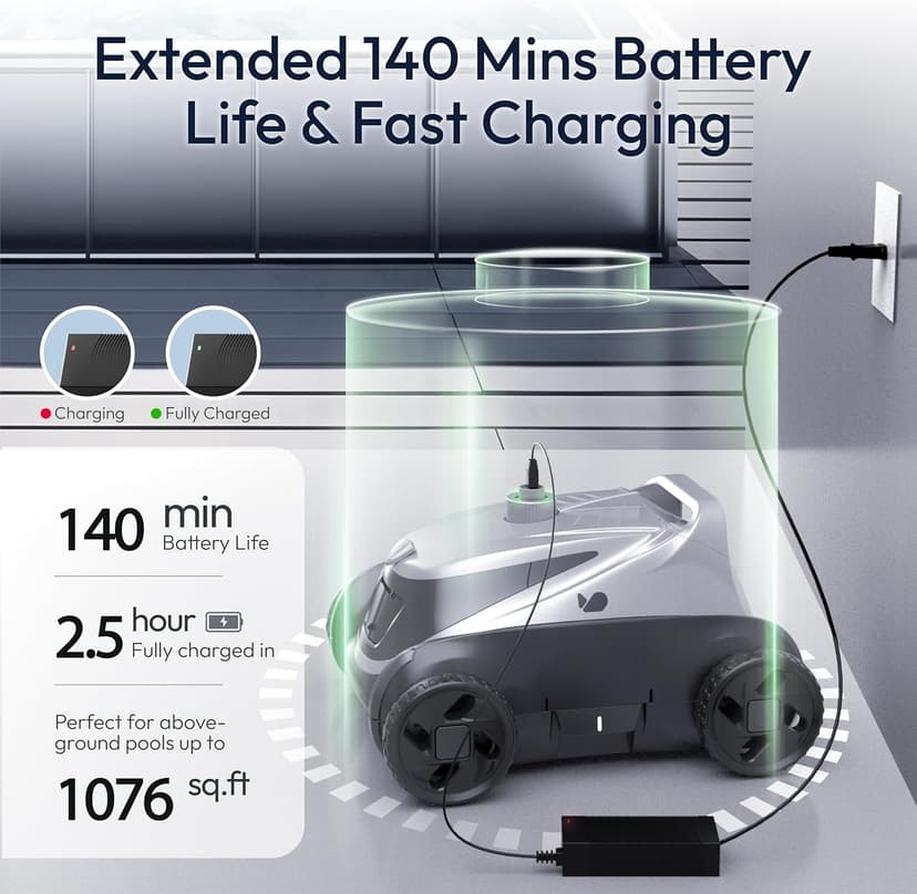 Bubot 500P Cordless Robotic Pool Cleaner, Pool Vacuum with Ultra-Strong Bluehole Suction, Dual Motors, DirtLock 2.0, Self-Parking, 140-Min Runtime for Above-Ground Flat Pools up to 1,076 Sq.Ft