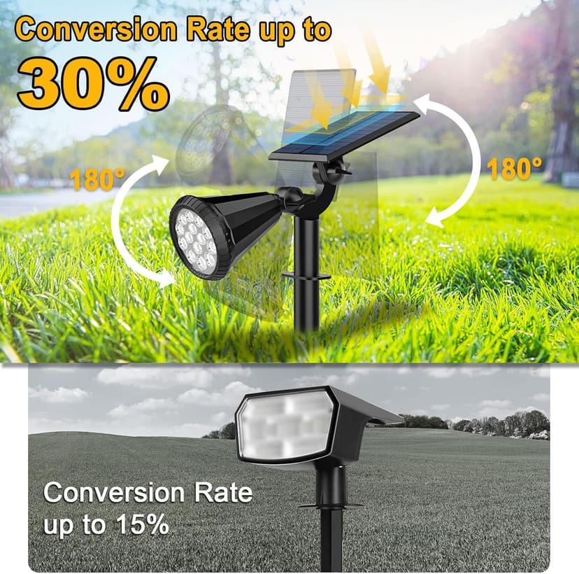 WELALO Solar Color Changing Spot Lights Outdoor Waterproof for Flag, [6 Pack/7 Modes] Multicolor Landscape Spotlights 180° Adjustable Solar Powered Lights for Walkway Pathway Tree Yard Garden Wall