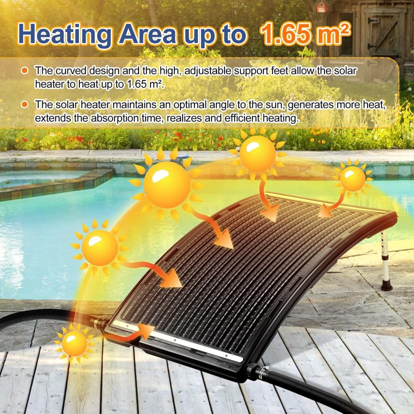 2025 Upgraded Solar Pool Heater with Adjustable Support Feet, Inground Pool Solar Heater, Above Ground Pool Heater, Solar Water Heater, Pool Heater for Above Ground Pool（2 Set）