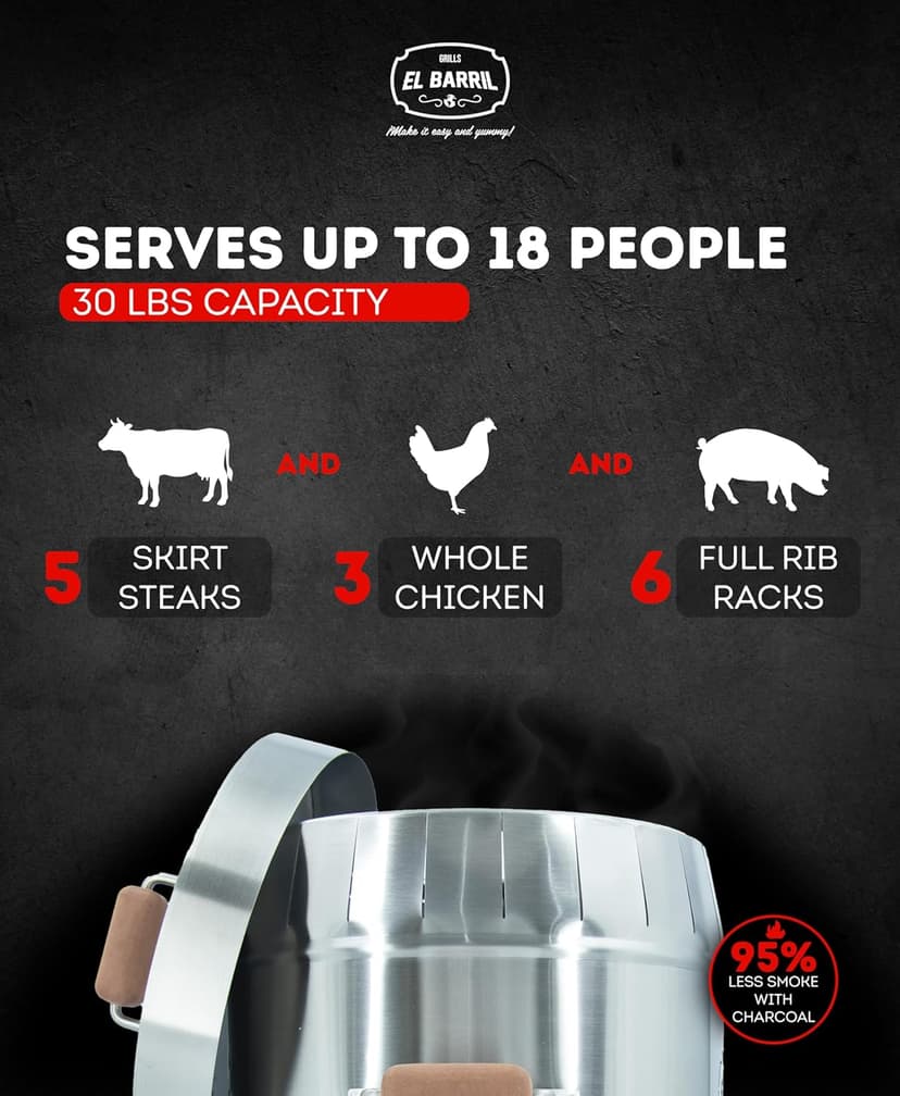 Grill & Smoker Barrel (MEDIUM)| 100% Stainless Steel Barrel | You can Grill, Smoke, Roast & Bake| Smokeless, Even Heat Distribution & Perfect Preservation for Your Meats, Charcoal