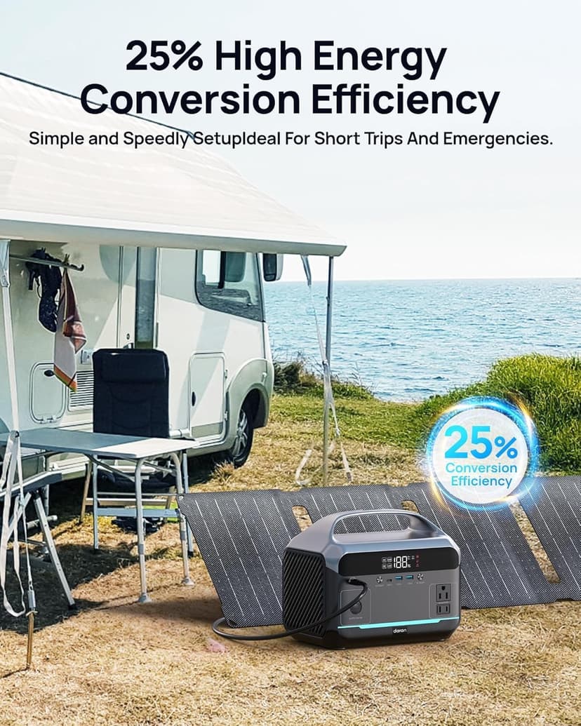 Portable Power Station 90000mAh with 40W Solar Panel, LiFePO4 Battery Station, 2 Up to 600W AC Outlets Solar Generator – Power Bank Perfect for Camping, Emergency, Off-Grid, Travel