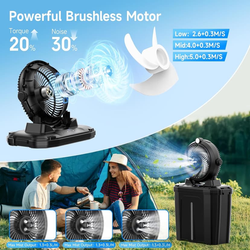 Portable Misting Fan - 11L Bucket, 20000mAh Rechargeable Battery Powered Fans for Patios, Outdoor Fans with Night Light, 3 Wind Speed & 4 Spray Mister Camping Cooling Fan, Waterproof Design