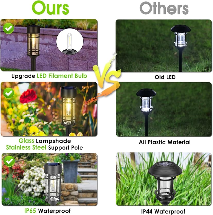 8 Pack Solar Pathway Lights Outdoor, LED Solar Garden Lights Glass Stainless Steel Solar Landscape Lights Up to 12 Hrs Outdoor Solar Lights for Lawn Yard Walkway Driveway