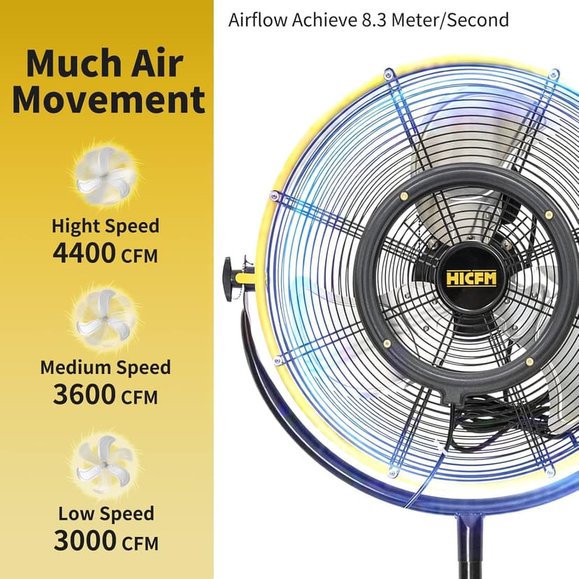 HiCFM 4400 CFM 20 Inch Outdoor Misting Fan Pedestal Standing Base with IP44 Enclosed Motor, Detachable Mist Spray Kit, 9 FT Cord & GFCI Plug, 120 Degree Tilted Head, UL Outdoor Approved