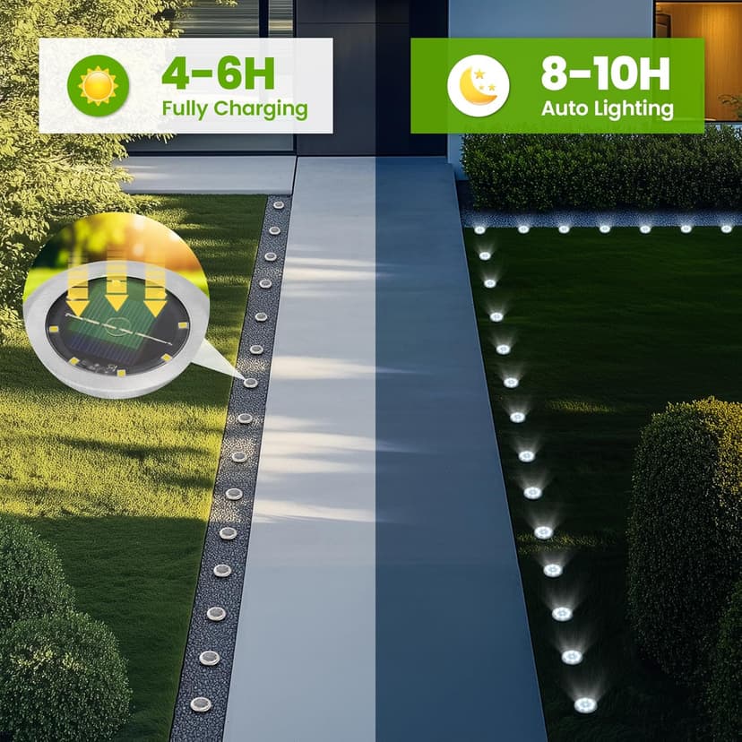 Mini Solar Ground Lights, 12 Pack Solar Powered Pathway Lights, Warterproof Outdoor Light for Garden, Driveway, Walkway, Backyard, Patio (Cool White)