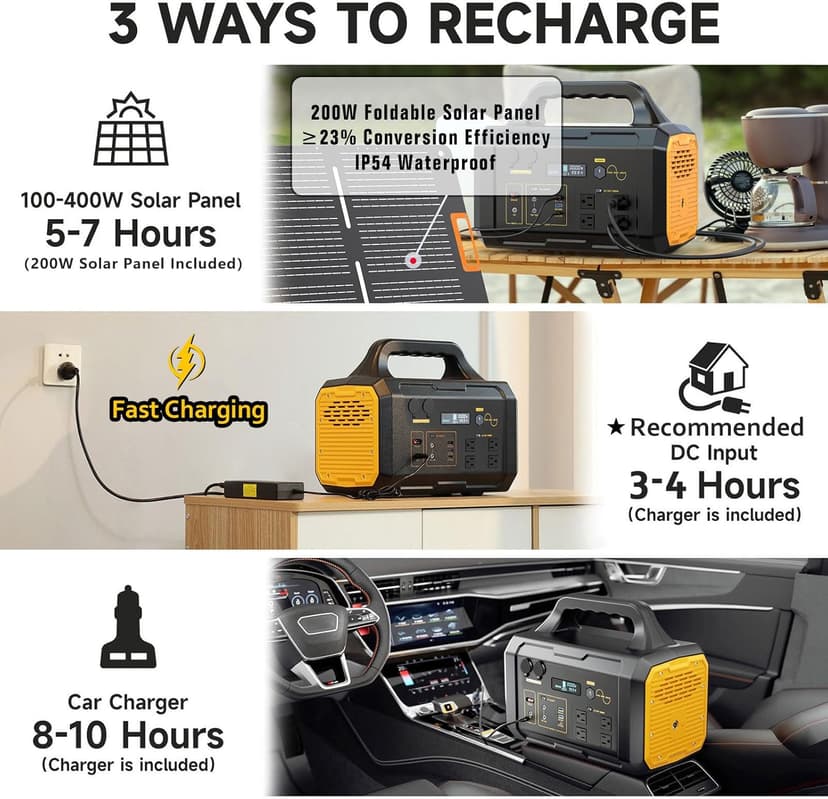 Solar Generator 1024Wh Portable Power Station with Solar Panel Included, LiFePO4 (LFP) Battery, with 120V AC Outlet for RV Camping Outdoor Home Emergency Backup, Fast Charging