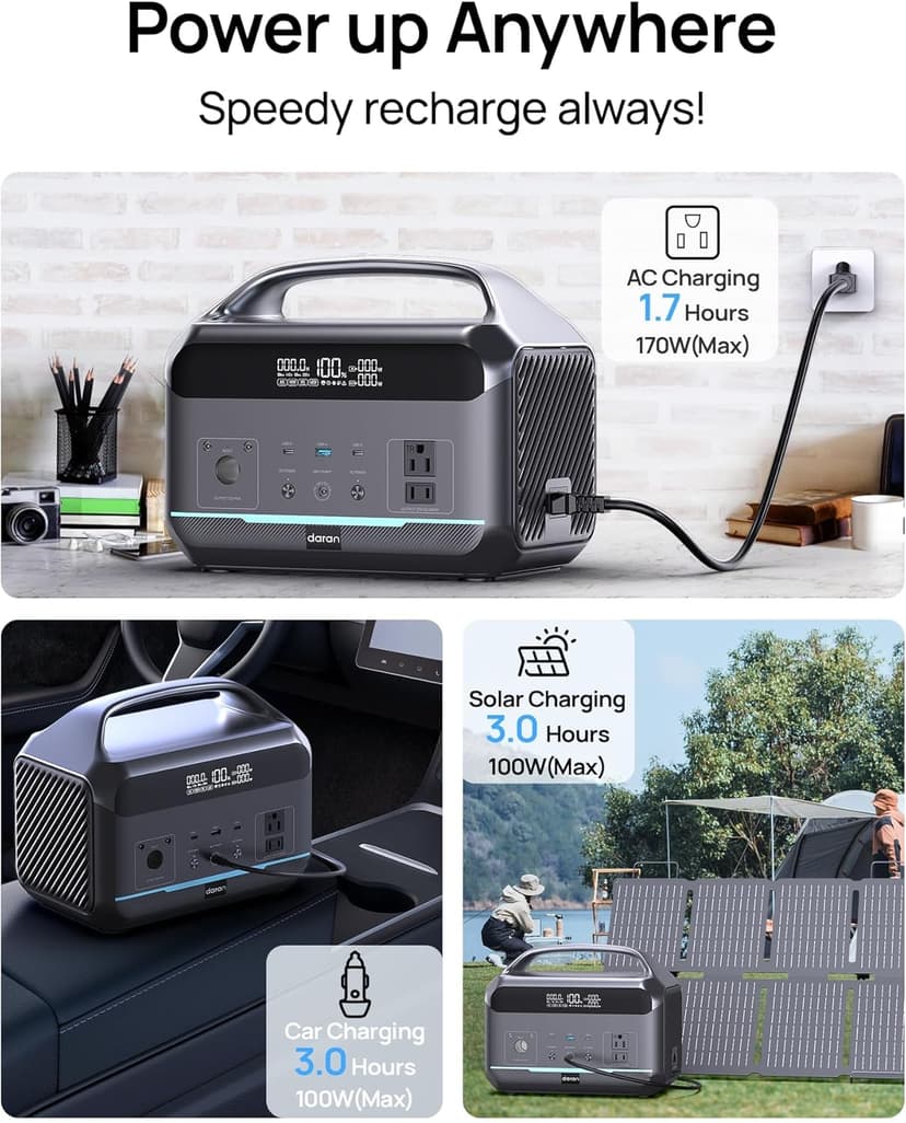 Portable Power Station 600W with Solar Panel 80W, 288Wh LiFePO4 Battery Backup w/2 AC Outlets, 1.7H Fast Charging Solar Generator for Camping, RV Travel, Home Emergencies