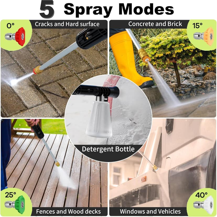 2025Upgraded Electric Pressure Washer with Adjustable Touch Screen 5000PSI 3.3GPM/8 Level, 58Total Long, 4 Quick Connect Nozzles,Inlet Hose&Filter&Foam Cannon for Cars/Fences/Driveways/Home Cleaning