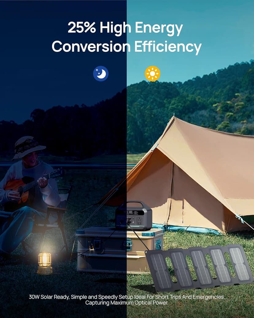 300W (Surge 600W) Solar Generator Portable Power Station LiFePO4 Battery, 204.8Wh(64000mAh) Portable Charger with Foldable 30W Solar Panel, AC&DC Outlets, for Camping Home Use RV Outdoor Adventure
