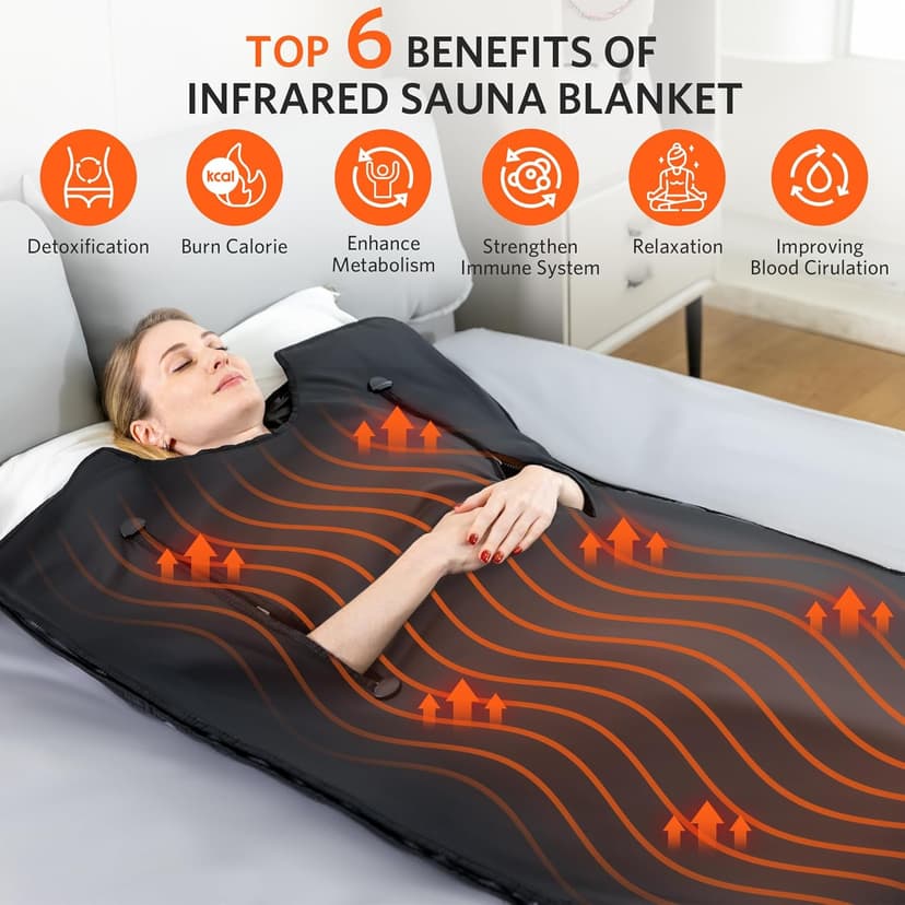 Portable Infrared Sauna Blanket, Detox & Relaxation at Home, Adjustable Timer 1-60 Min, Temperature Range 86-158℉, 6 ft x 2.6 ft, Oxford Fabric