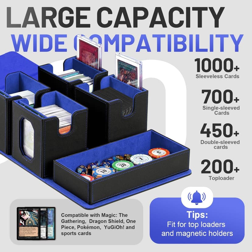 Trading Card Storage Box with Commander Display for MTG, TCG, Sports Cards, 5-in-1 Card Deck Box, Holds 450+ Double-Sleeved Cards, 4 Individual Deck Cases with Covers, Dice Tray & Magnetic Holders