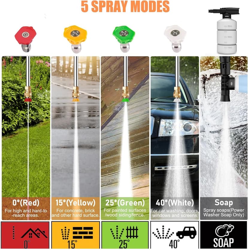5000PSI Electric Pressure Washer - 2025 New Electric Power Washer with Upgraded 33ft Pressure Washer Hose Reel, Foam Cannon, 4 Nozzle Set, Power Washer for House/Patios/Car/Fence, Green