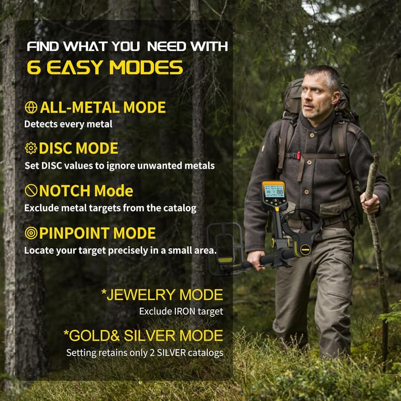 Metal Detector for Adults Professional, Rechargeable Lithium Battery Powered, Adjustable Retractable Foldable Metal Detector Waterproof High Accuracy Gold Detector, Backlit LCD Display