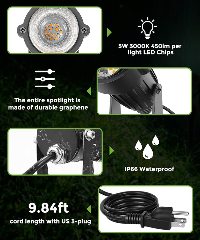 LOHAS Landscape Spot Lights Outdoor, 5W Dusk to Dawn Outdoor Lighting, LED Spotlights for Yard, 120V 450LM Outside Lights for House, 9.84-ft Cord, IP66 Waterproof 3000K, UL Listed 2 Pack
