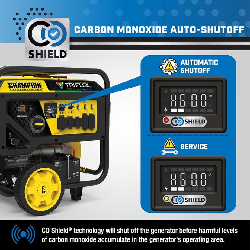 Champion Power Equipment 15,000-Watt Electric Start Tri Fuel Home Backup Portable Generator with CO Shield