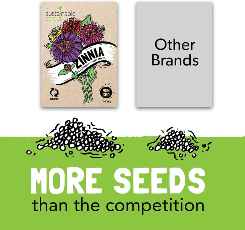 Seeds for Planting Flowers: 8 Bulk Variety Packets Zinnia, Nasturtium, Marigold, Purple Coneflower, Cosmos, Calendula, Bachelor's Button & Sunflower Seeds, Non GMO Flower Seeds by Sustainable Sprout