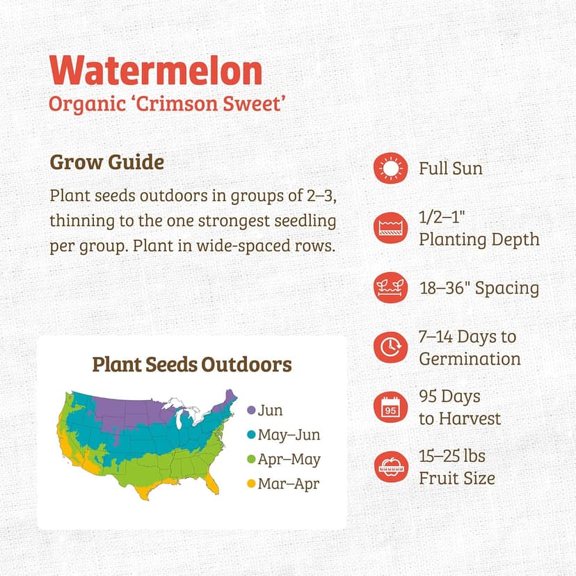 Seed Packet - Watermelon 'Crimson Sweet' 2g