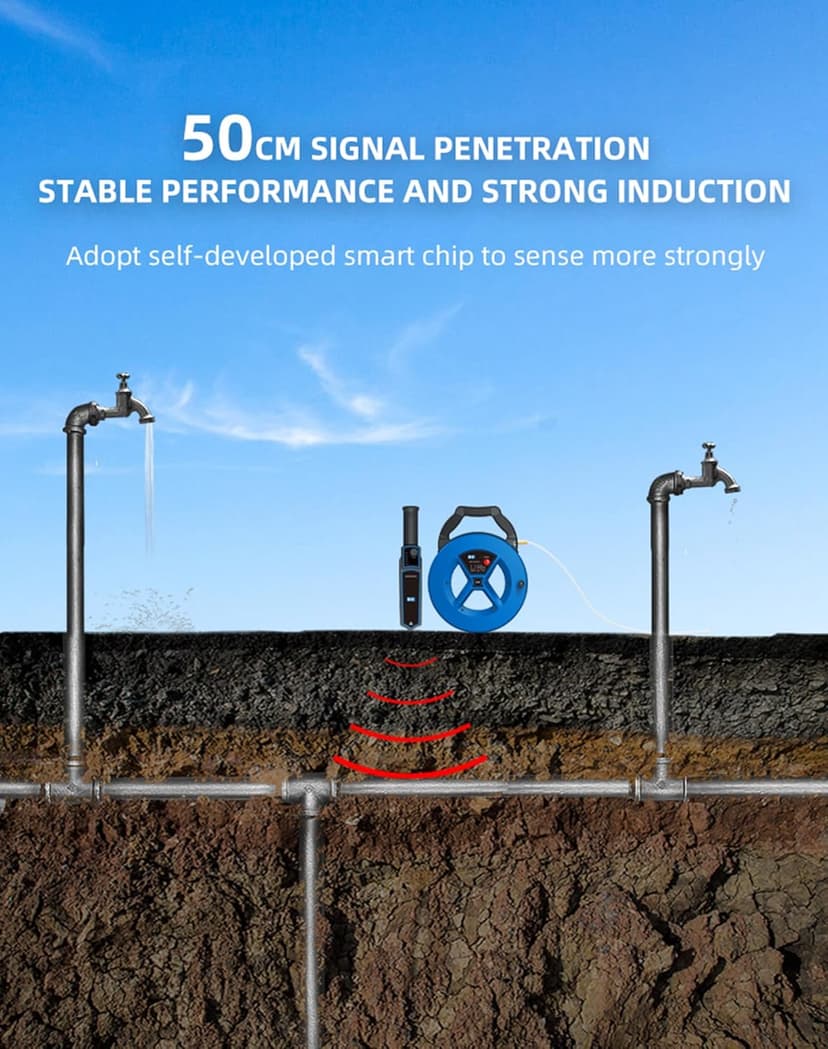 Pipe Locators Underground Pipe Blockage Detector Water Pipe Wall Scanner Pipe Locator Device with Waterproof Probe for Detecting PVC/Metal Pipes,30m