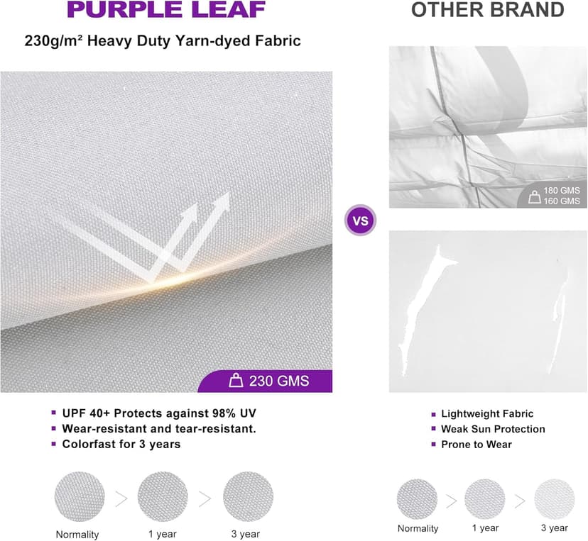 PURPLE LEAF 10' x 13' Outdoor Aluminum Pergola White Heavy-Duty Retractable Pergola Patio Metal with Double Sun Shade Canopy for Gardens Deck Backyard, White