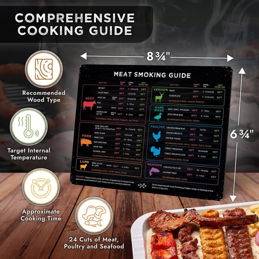 Meat Smoking Magnet Horizontal & BBQ Smoker Guide - Smoker & Pellet Grill Accessories - Wood, Time, & Temp - Grill Accessories for Outdoor Grill - BBQ Smoker Accessories - Grilling Gifts