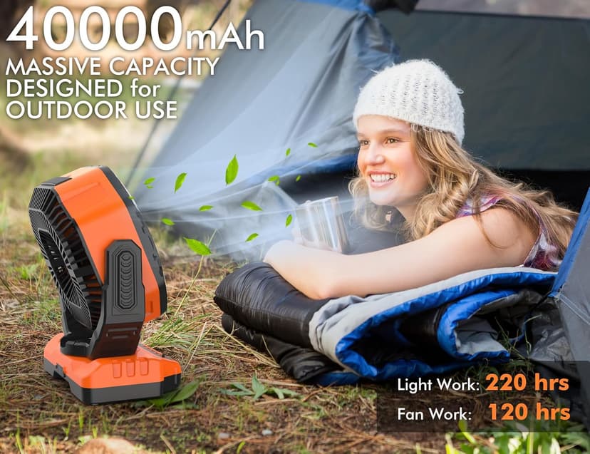 40000mAh Battery Operated Camping Fan, Rechargeable High Velocity Floor Fan, Auto Oscillation Remote Control Timer - Cordless Outdoor Fan for Car Travel RV Camp Garage Patio Hurricane Emergency