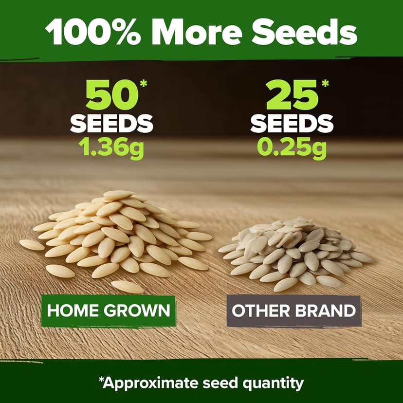 HOME GROWN Persian Cucumber Seeds – 50+ Heirloom Non-GMO, High-Yielding Beit Alpha Variety | Fast Growing, Sweet Tender Skin, Home Vegetable Garden Seeds (Cucumis sativus)