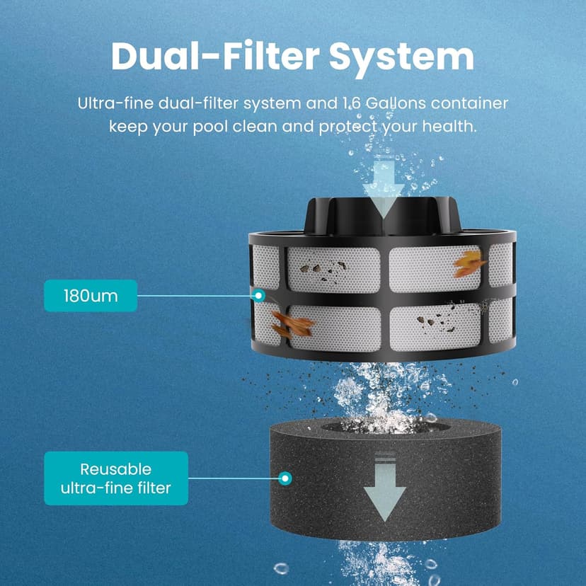 (2025 Upgrade)Higgsinno Cordless Robotic Pool Cleaner, Automatic Pool Robot Vacuum with App, Lasts up to 240 Mins, Ultra-fine Dual Filter Ideal for Above/In-Ground Pool up to 1,076 Sq.ft, ezSpirit 01