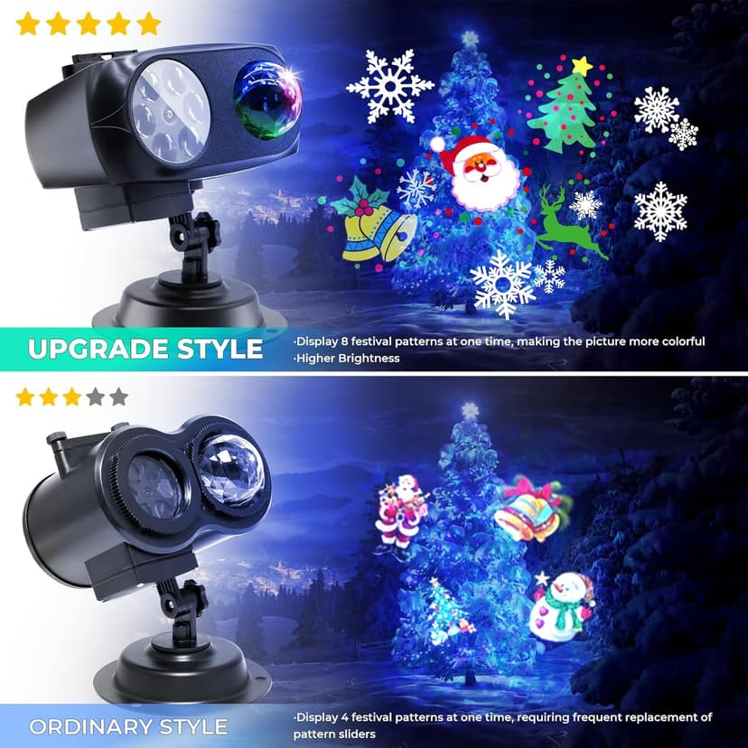 Halloween Christmas Projector Lights Outdoor Waterproof,15W Brighter HD Ocean Wave Effect,12 Slides 96 No Fade Pictures for Thanksgiving,New Year LED Projector Decoration