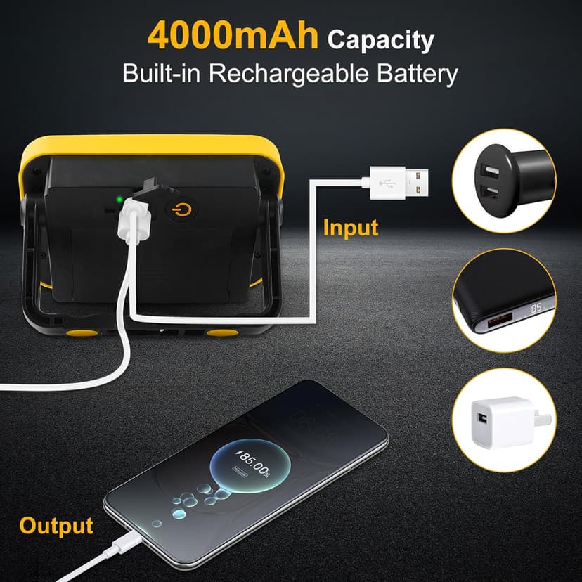 T-SUN Battery Work Light Rechargeable Portable Flood Light Cordless LED Work Light with Tripod Hole IP65 Waterproof Trouble Light USB Powered for Camping Car Repaire Job Site