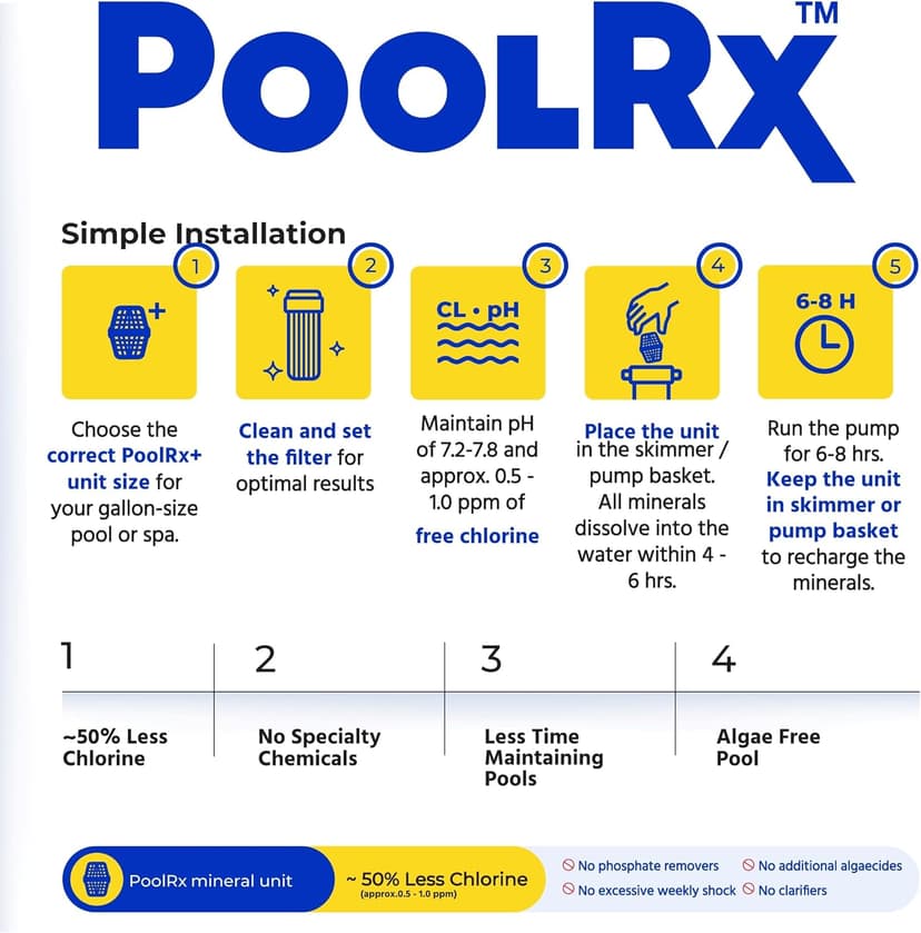 Pool RX 101001 6 Month Algaecide Blue Treats 7.5k-20k gallons, Single, Unit