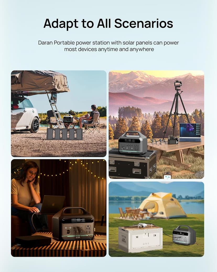 300W (Surge 600W) Solar Generator Portable Power Station LiFePO4 Battery, 204.8Wh(64000mAh) Portable Charger with Foldable 30W Solar Panel, AC&DC Outlets, for Camping Home Use RV Outdoor Adventure