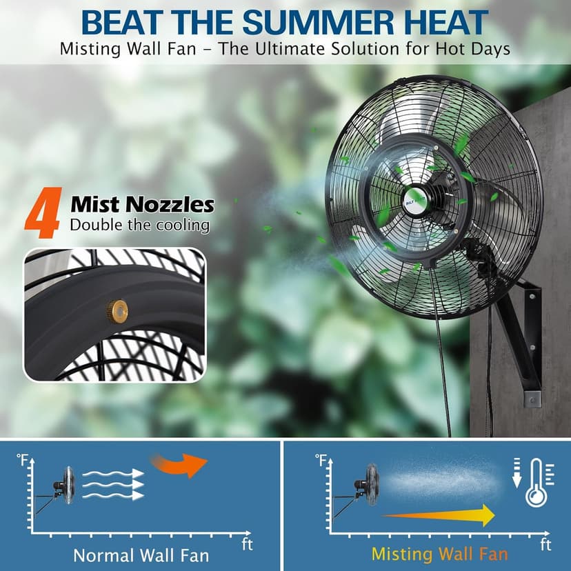 BILT HARD 20" Oscillating High-Velocity Outdoor Wall Misting Fan, 3-Speed Patio Fans for Outside, 80° Oscillation, Waterproof, Industrial Wall Mount Fan for Outdoor- UL Listed