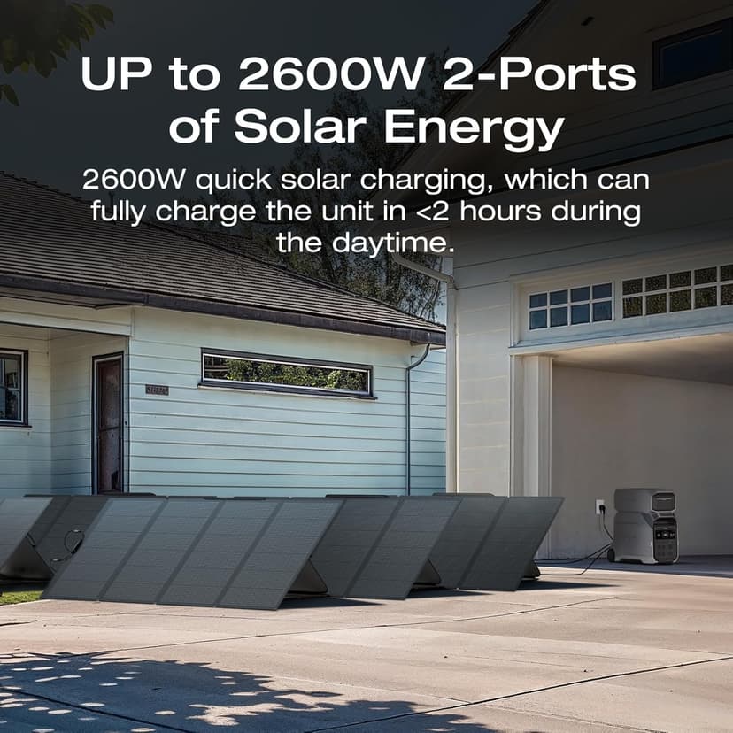 EF ECOFLOW Solar Generator 4096Wh DELTA Pro 3 with 2X400W Portable Panels, 120/240V 4000W AC Output, Solar Generator for Home Use, Camping Accessories, Emergencies, Power Outages, RVs