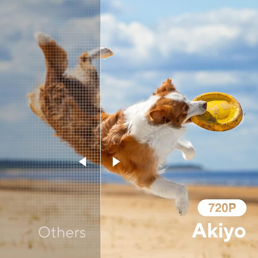 Mini Projector with WiFi and Bluetooth, AKIYO 1080P Supported Projector with Projector Stand, Portable Movie Projector for Home Theater/Outdoor, Compatible with iOS/Android/Laptop/TV Stick/HDMI/PS5