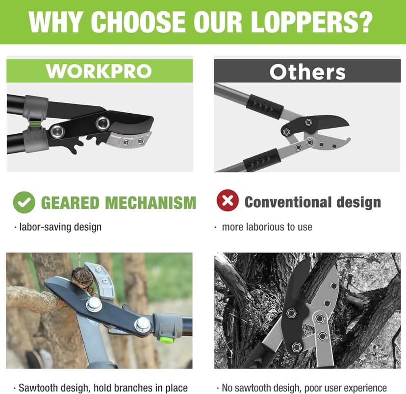 WORKPRO Extendable Anvil Lopper for Gardening, 25-37" Branch Cutter with 1.6" Cutting Capacity, Heavy-Duty Pruning Shear Featuring Gear System for Tree Trimming, Handheld Garden Shear with Sharp Blade