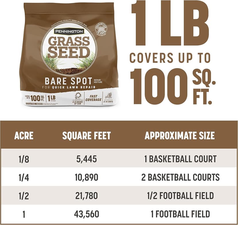 Pennington Bare Spot Repair Penkoted Grass Seed Mixture Central 1 lb